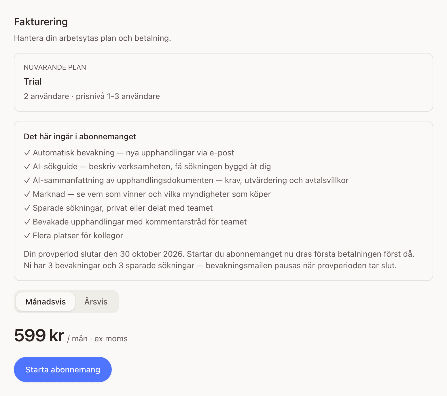Faktureringssidan under provperioden: planrutan, texten Din provperiod slutar den och listan över vad som ingår, valet Månadsvis eller Årsvis och knappen Starta abonnemang